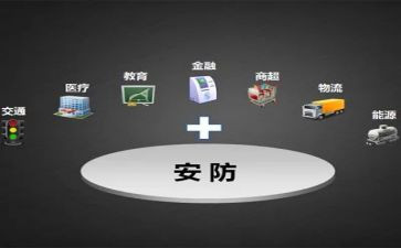 安防月工作计划7篇