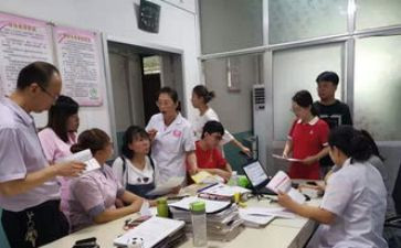 省保健处工作总结通用7篇