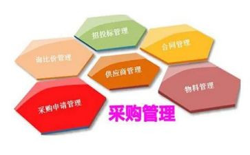 采购助理年终工作总结参考8篇