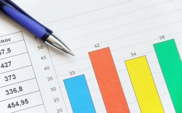 财务半年工作总结最新7篇