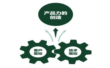 3产品活动方案7篇