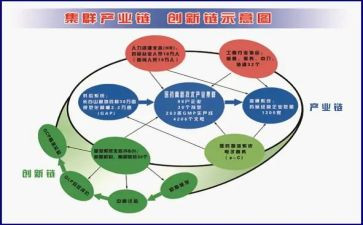茶产业的调研报告5篇