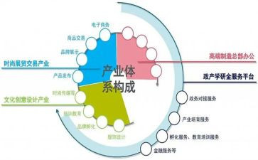 茶产业调查报告7篇