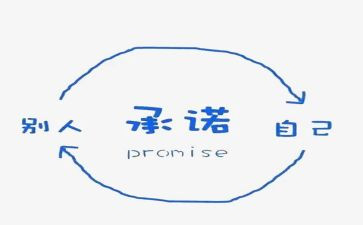 工程施工承诺书模板5篇