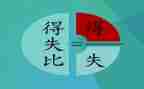 大学生得与失心得体会参考7篇