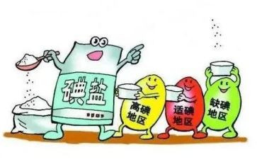 碘缺乏病日活动总结7篇