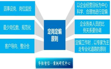 定岗表自我鉴定6篇
