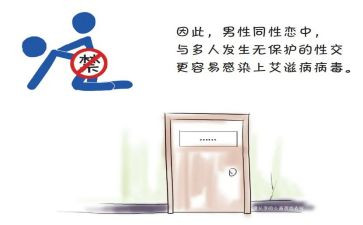 2024年防艾宣传总结7篇