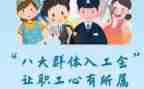 工会摘活动方案参考8篇