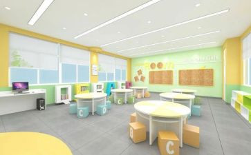 功能室工作总结7篇