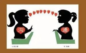 从心沟通心得体会8篇