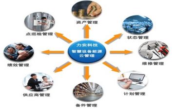 管理工作及心得体会通用5篇