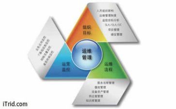 管理员的述职报告7篇