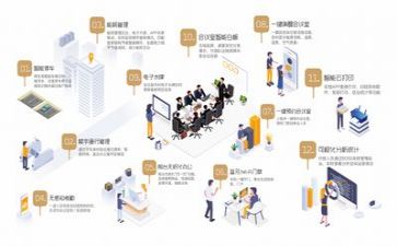 管理的工作心得体会总结6篇