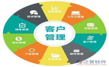管理工作及心得体会精选5篇