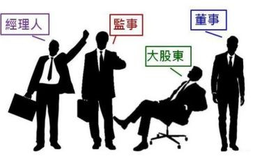 股东分润合同通用8篇