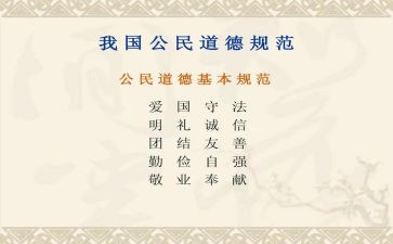 礼仪规范心得体会6篇