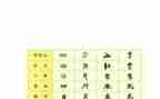 汉字陈的调查报告5篇