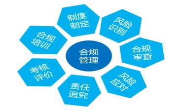 公司合规工作计划5篇