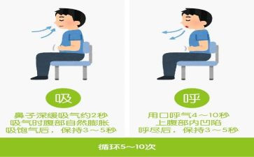 呼吸护士工作总结范文6篇
