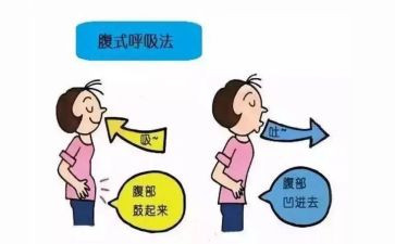 呼吸工作计划6篇