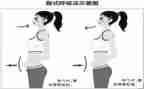 呼吸肾内科工作计划6篇