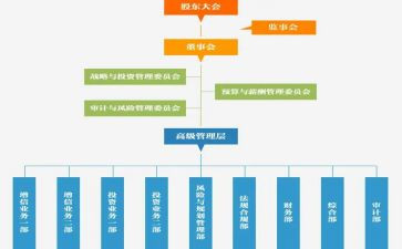 阅监事会工作计划8篇