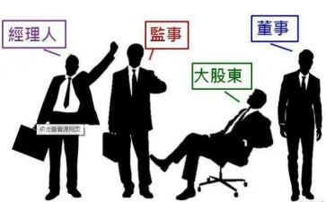 监事的工作计划6篇