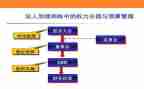 2024年度企业监事会工作报告7篇