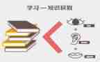 教育心感恩心的演讲稿参考7篇