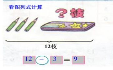 小学二年级加与减教案优质6篇