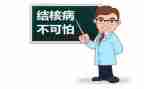 结核病演讲稿8篇