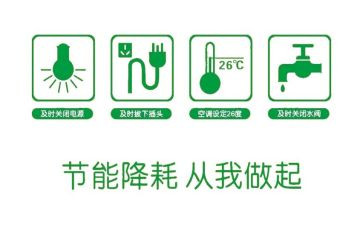 节能降耗2024年工作计划7篇