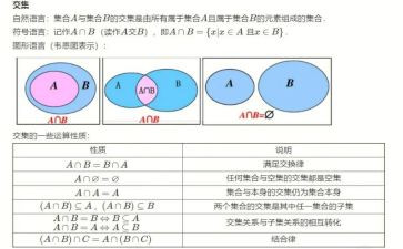 集合的教案模板5篇
