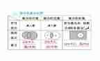 数学集合教案通用6篇