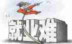 大学生就业的调研报告6篇