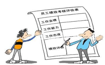 绩效科工作总结优秀6篇