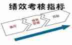 考核述职报告精选6篇