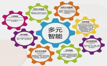 学理论心得体会模板7篇