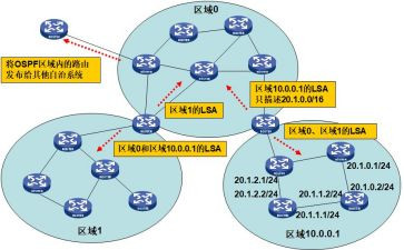 读教育理论书心得体会5篇