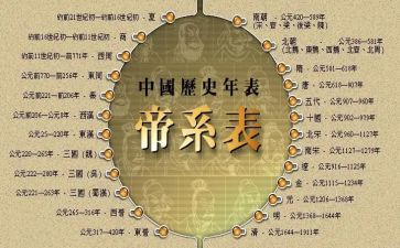 历史老师教学反思7篇