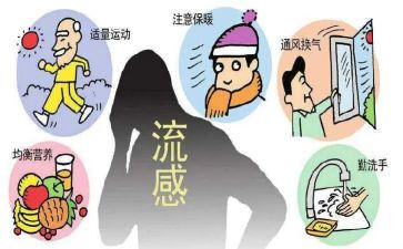 甲流感演讲稿7篇