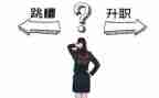 离职报告和离职申请书6篇