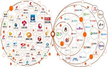 2024年融媒体工作总结优质8篇