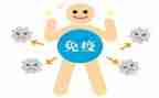 计划免疫月工作计划6篇