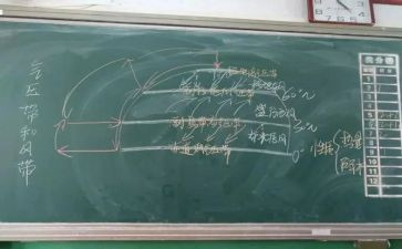 名师观摩课观摩心得体会6篇