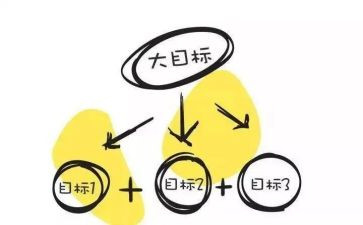 目标办工作计划6篇