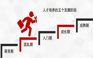 培养孩子的教育心得体会7篇