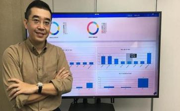 人事月工作计划和总结6篇