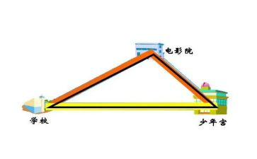 三角形盒的教案通用6篇